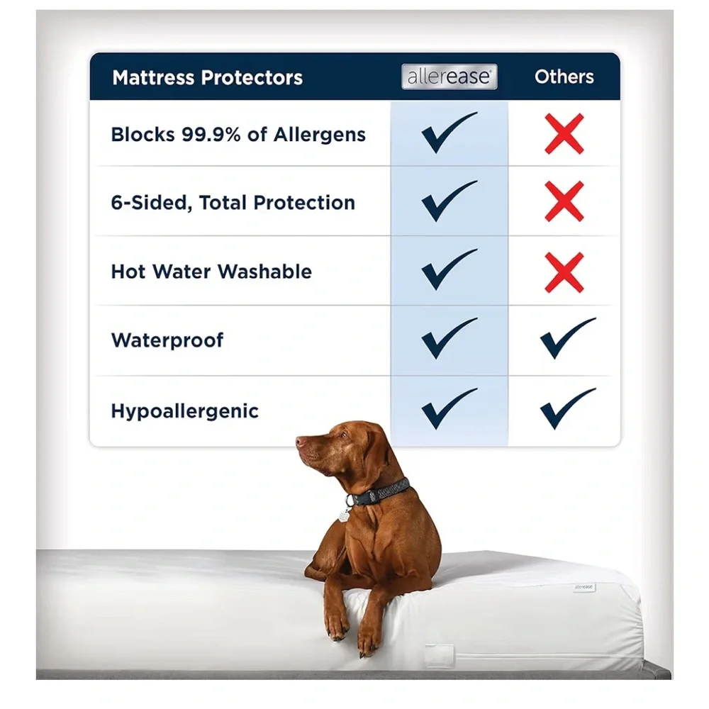 AllerEase Complete Allergy Protection, Zippered Mattress Protector, White, Twin